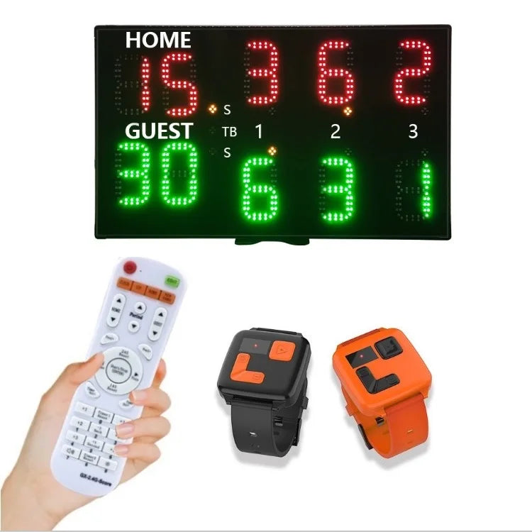 Smart Score Display